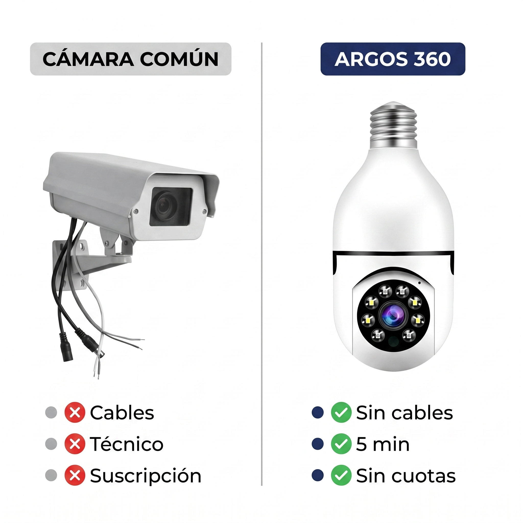 Argos 360 Cámara de Seguridad WiFi 360° HD | Visión Nocturna + Audio + App Gratis